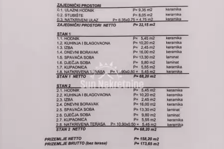 LABIN, ISTRA, STAN U NOVOGRADNJI SA VRTOM I SA DVA PARKIRNA MJESTA